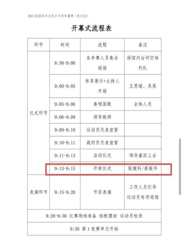 蔡振華為張繼科杯開球