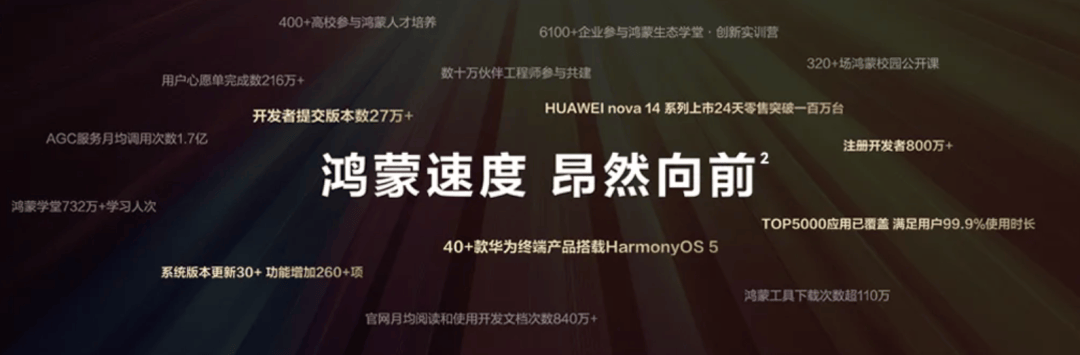 下一個(gè)周期,我們?yōu)槭裁幢仨氷P(guān)注這十大黃金賽道?