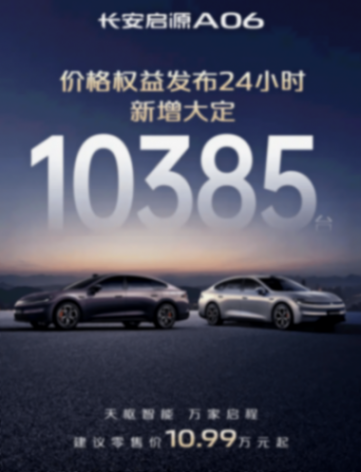 賣得這么好?長安啟源A06大定數(shù)量破萬臺,售價10.99萬元起