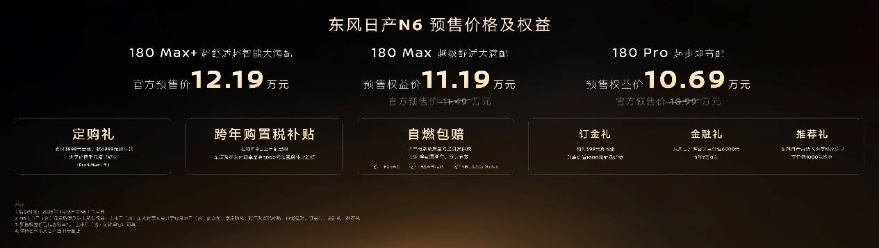 同級第一大電池長續航插混,東風日產插混轎車N6開啟預售