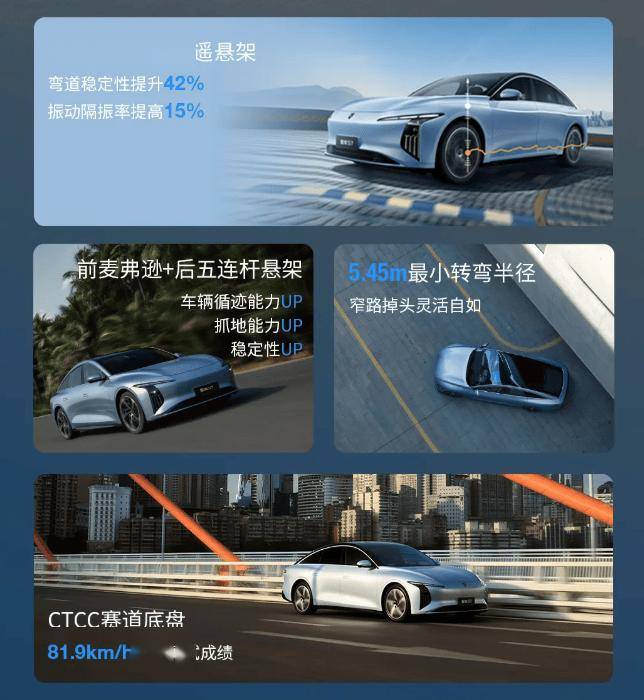 東風(fēng)風(fēng)行星海S7 800V超快充版上市,限時置換10.59萬元起