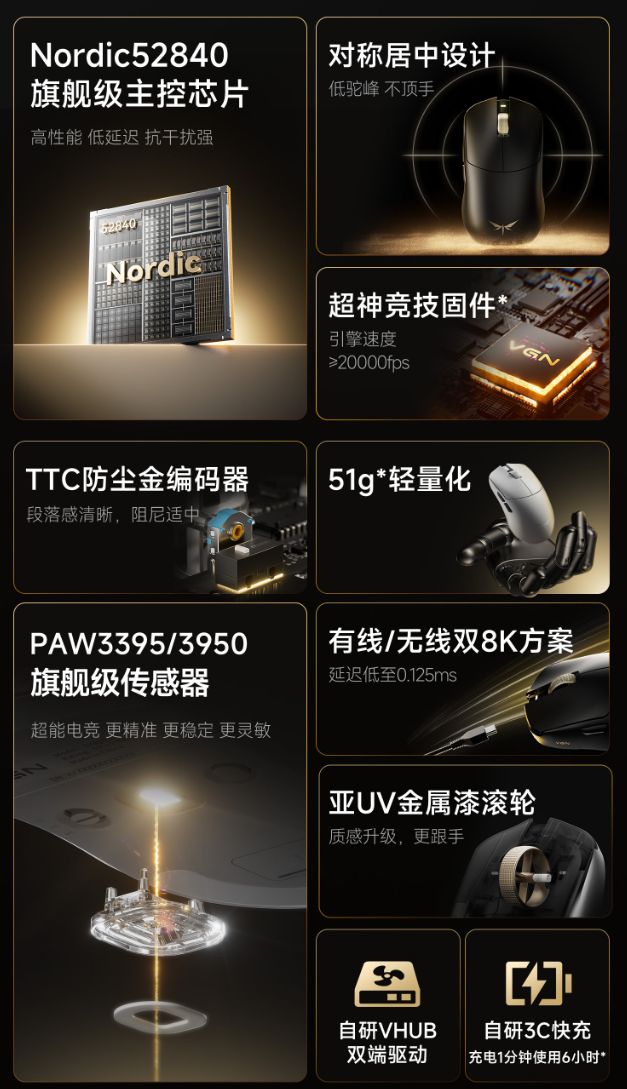 VGN推出蜻蜓F2 Pro Max/F2 Ultra+三模電競鼠標(biāo)